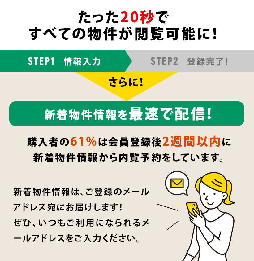 カイ様閲覧用 かび臭い